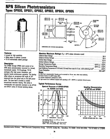 OP802