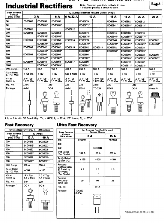 ECG6358