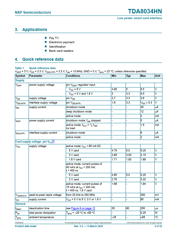 TDA8034HN