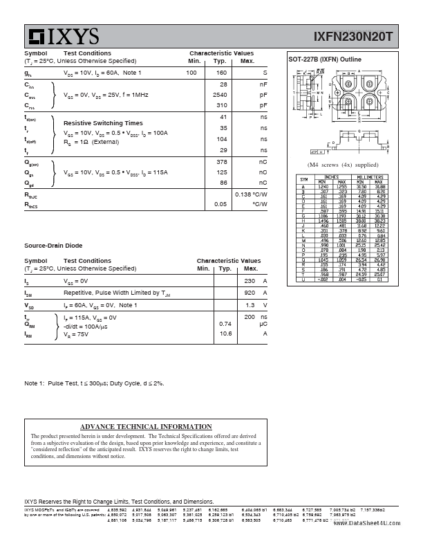 IXFN230N20T