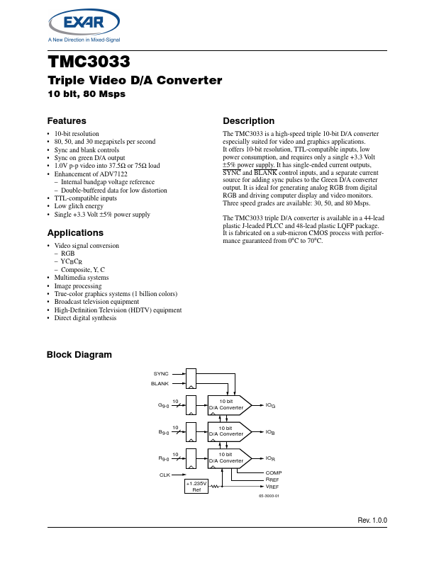 TMC3033