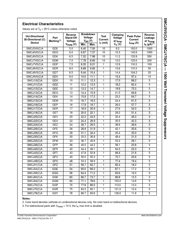 SMCJ130A