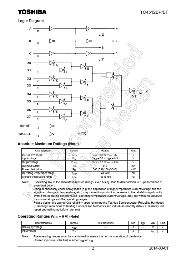 TC4512BP