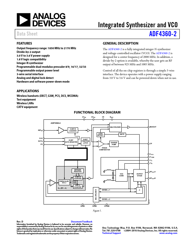 ADF4360-2