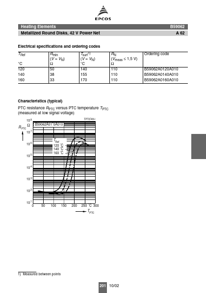 B59062