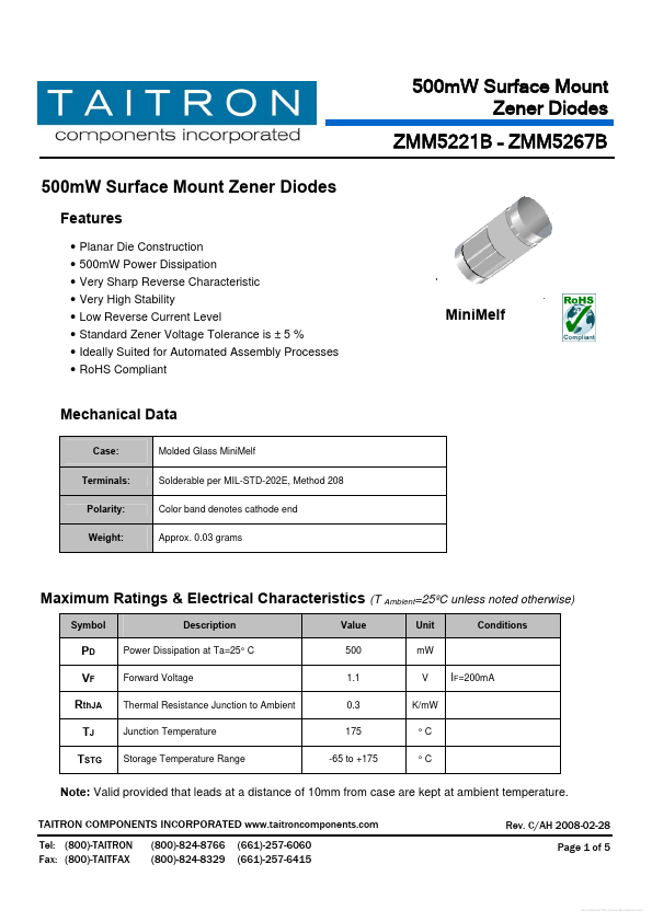 ZMM5237B