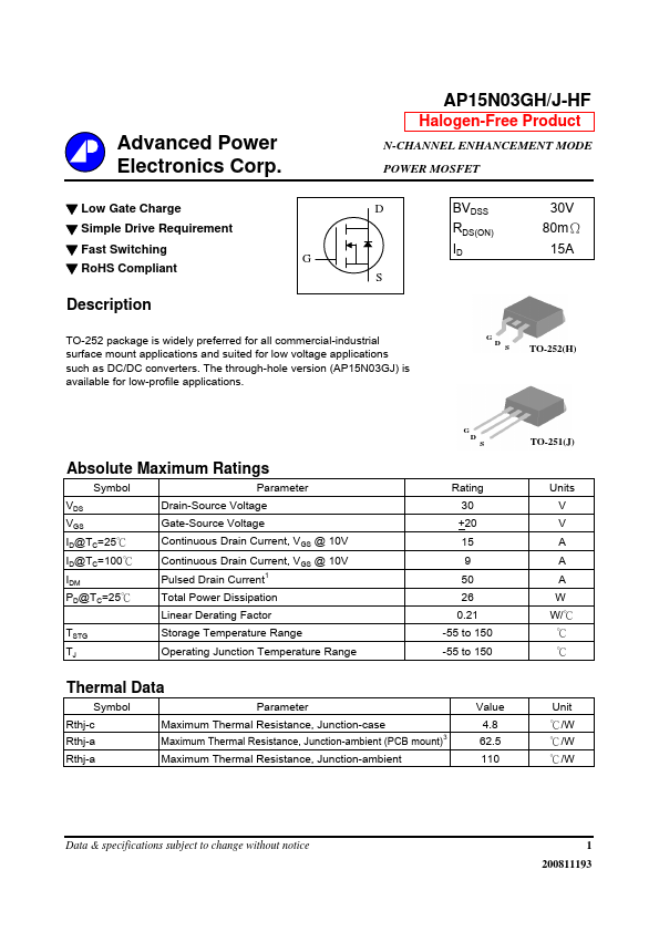 AP15N03GJ-HF