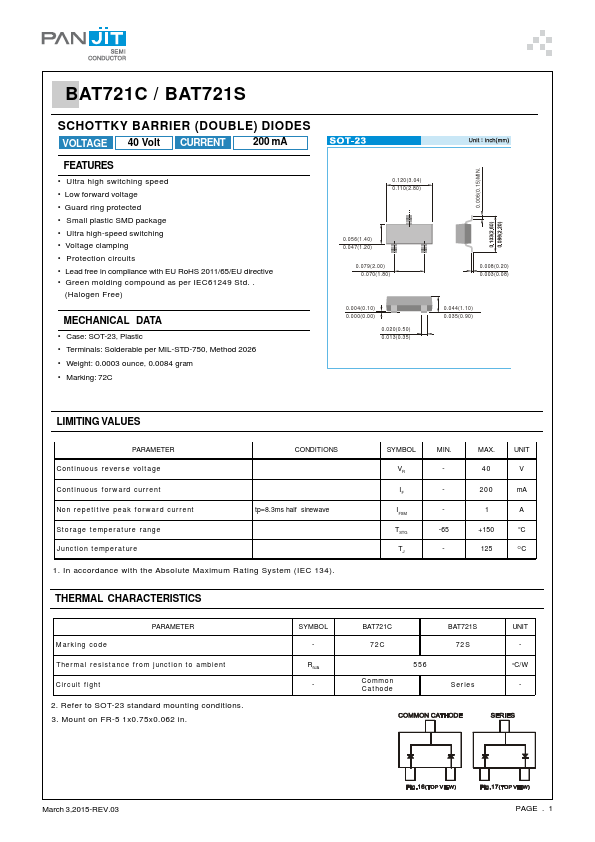 BAT721C