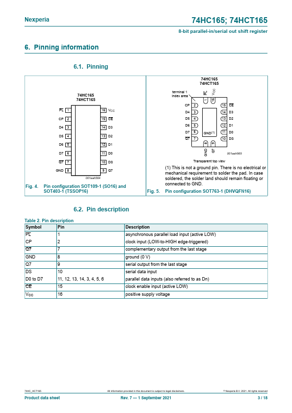 74HC165