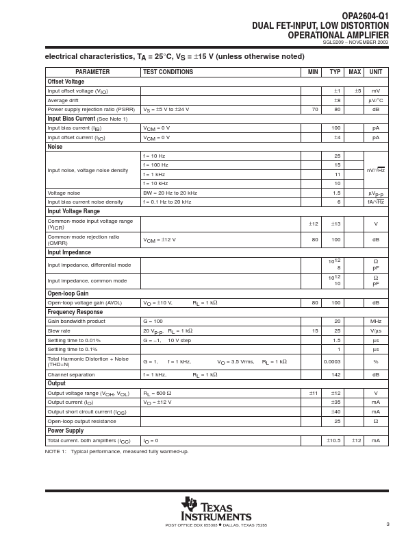 OPA2604-Q1