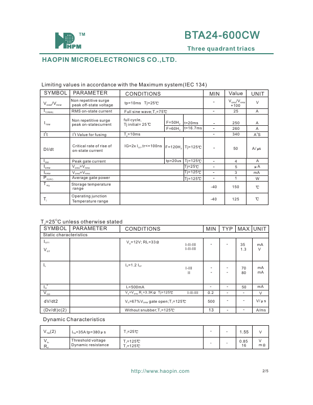 BTA24-600CW