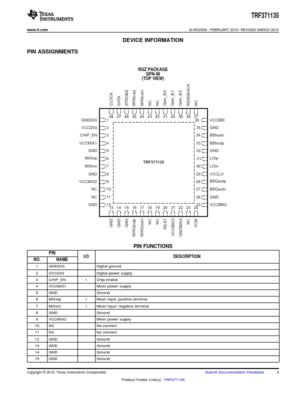 TRF371135