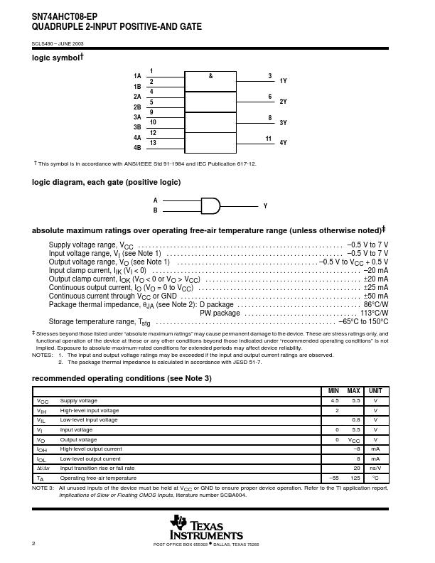 SN74AHCT08-EP