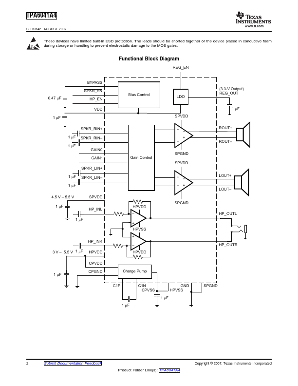 TPA6041A4