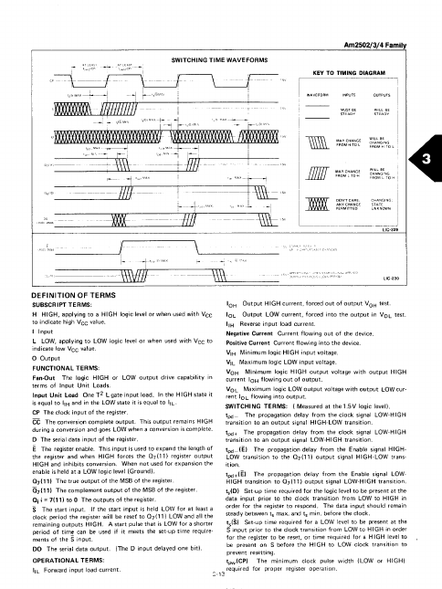 AM2502