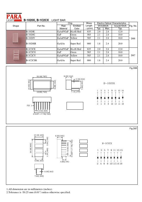 B-1020E