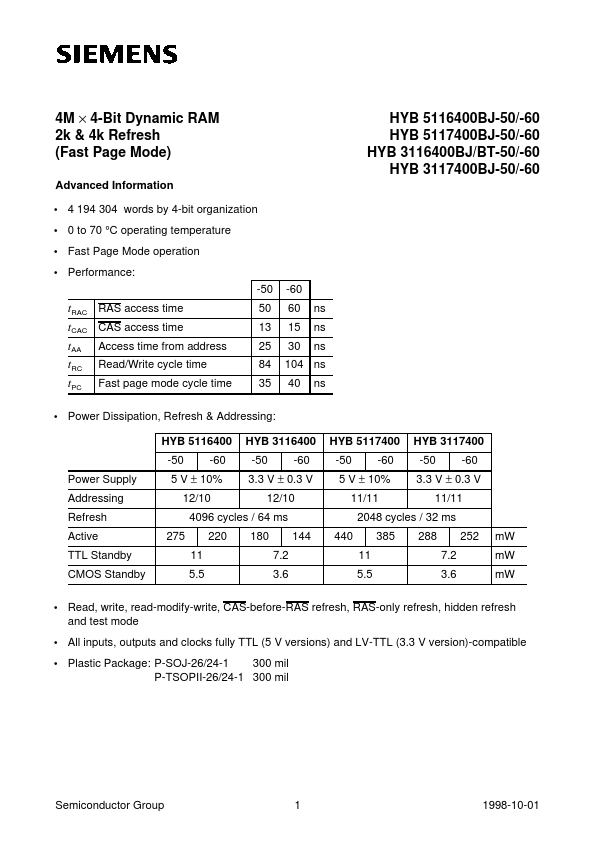 HYB5117400BJ-60