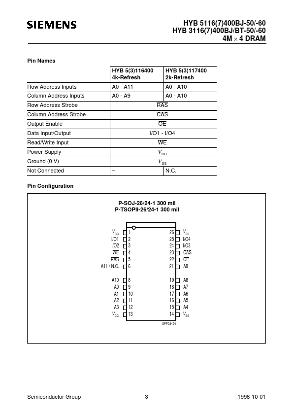 HYB5117400BJ-60