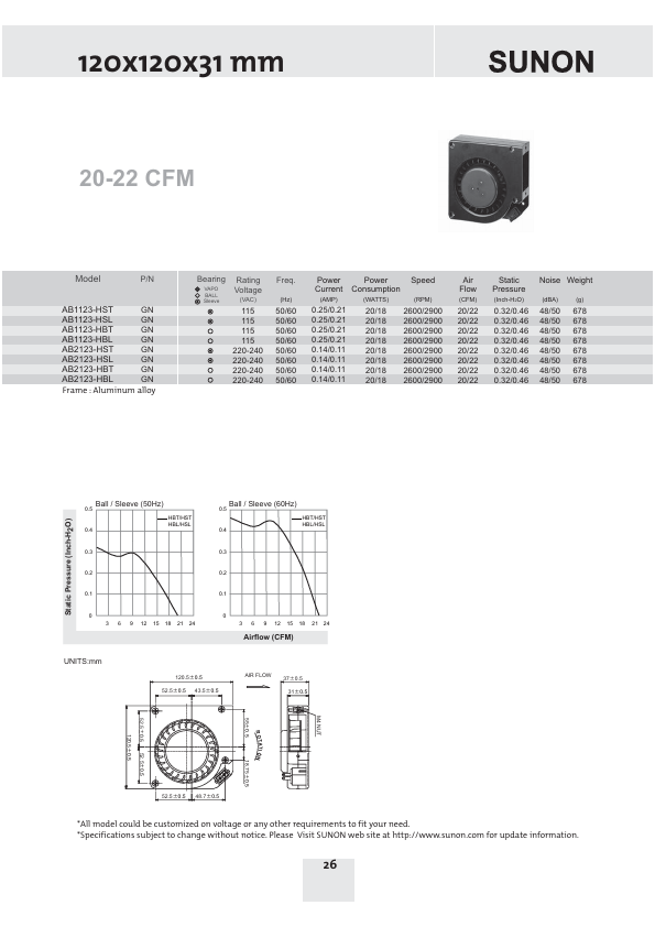 AB1123-HBL