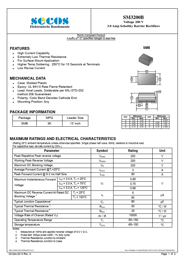 SM3200B