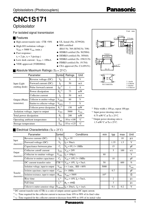 CNC1S171