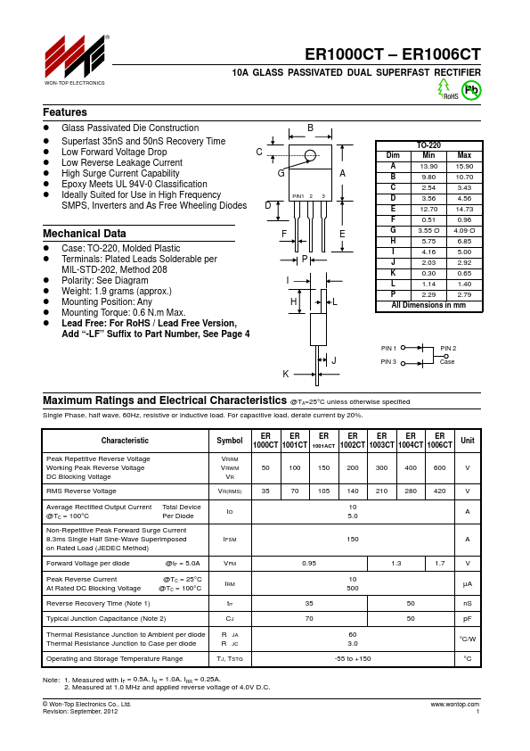 ER1003CT