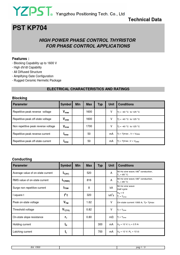 KP704