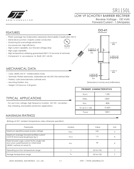 SR1150L