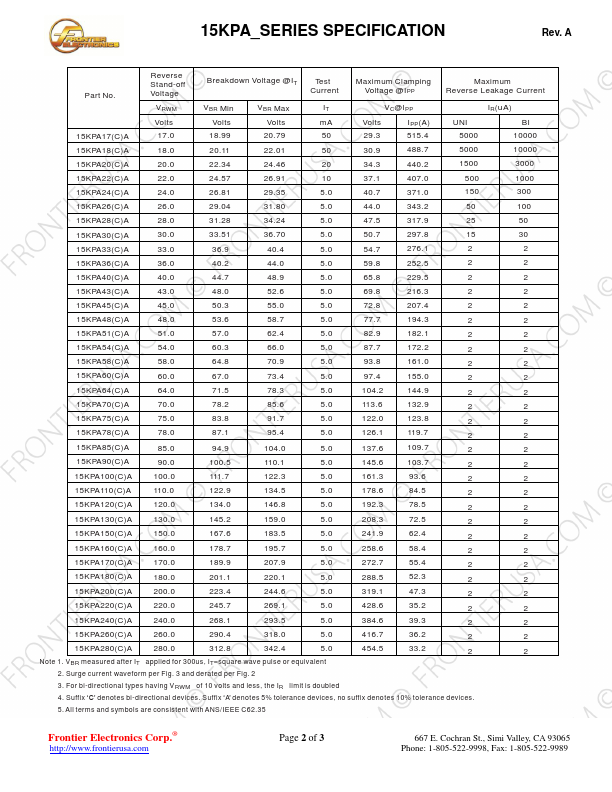 15KPA260CA