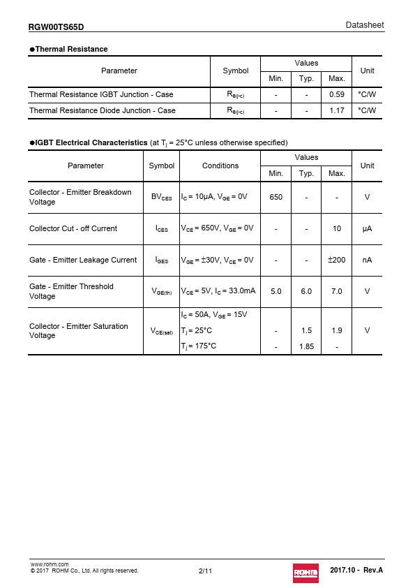 RGW00TS65D