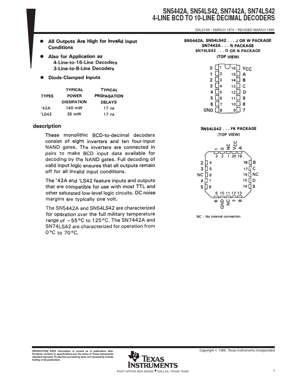 SN7442A