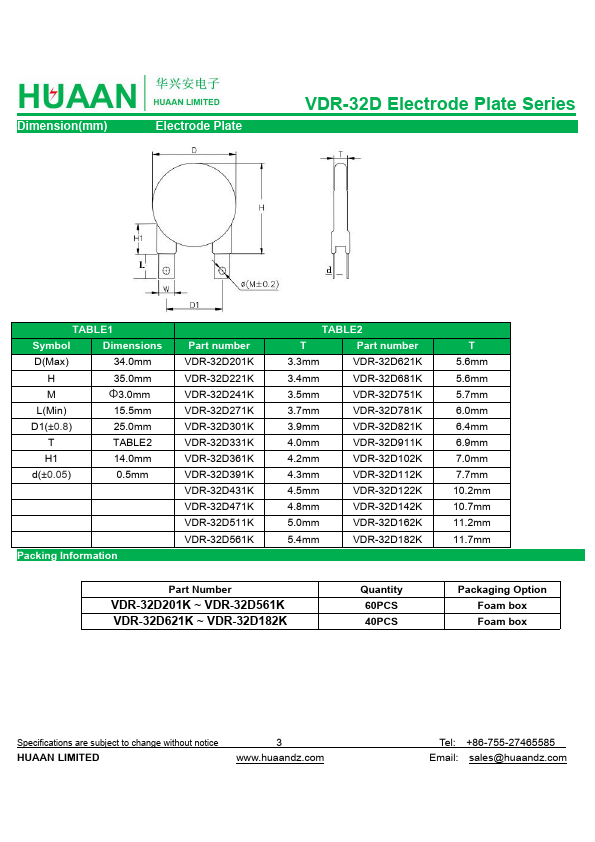 VDR-32D122K