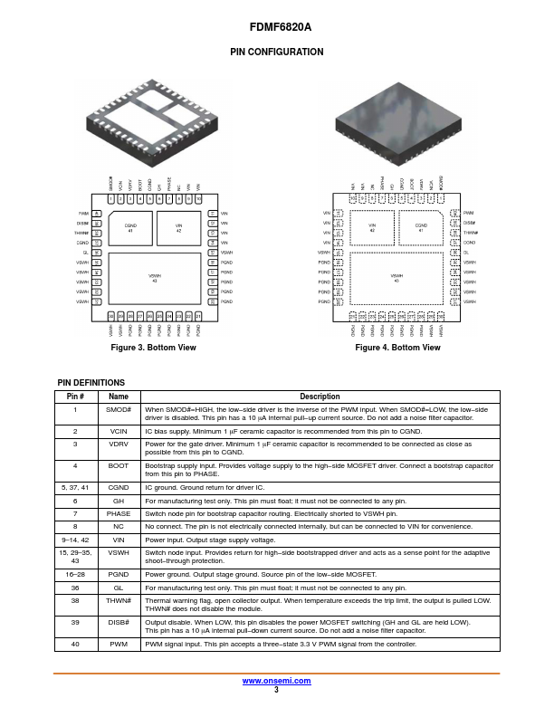 FDMF6820A