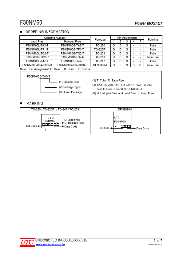 F30NM60