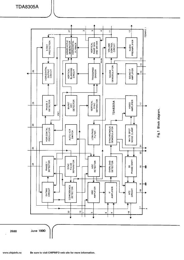 TDA8305A