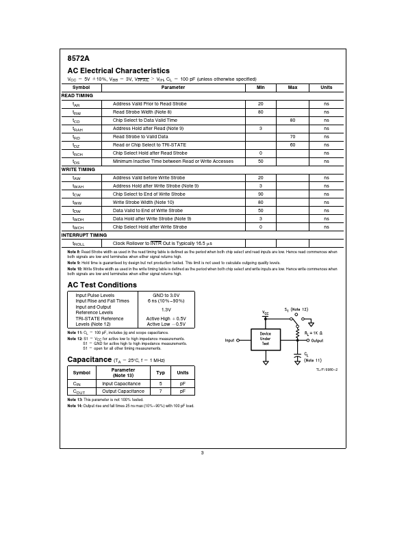 DP8572A