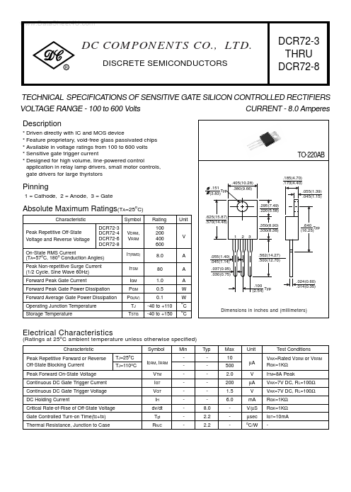 DCR72-3