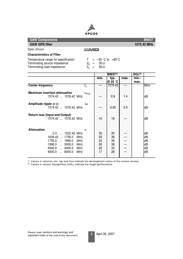 B9037