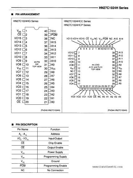 HN27C1024H