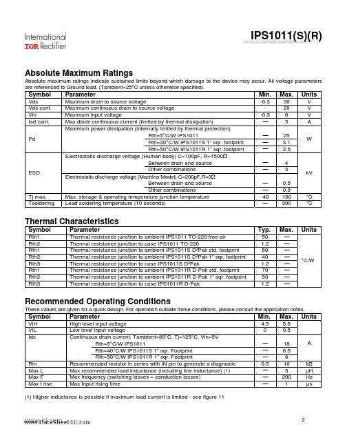 IPS1011