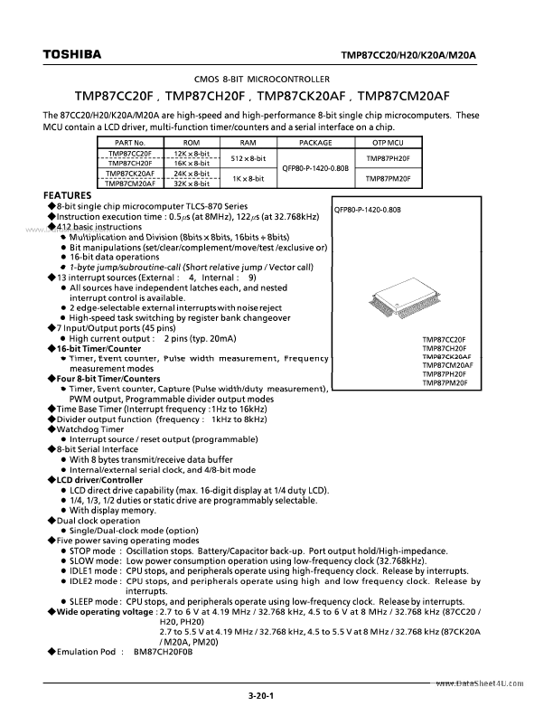 TMP87CM20AF