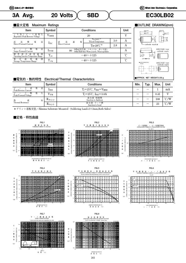 EC30LB02