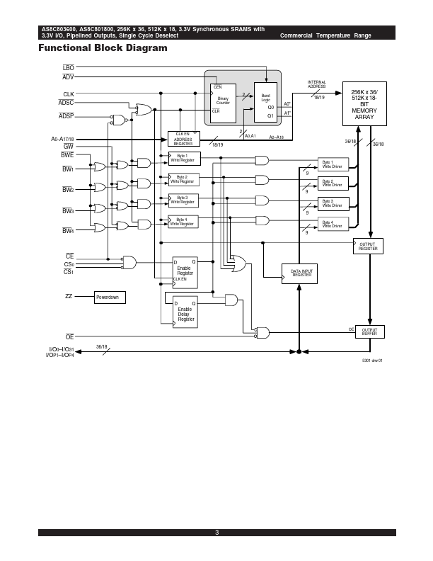 AS8C801800