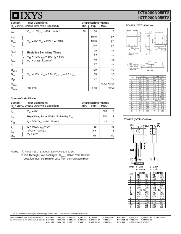 IXTP200N055T2