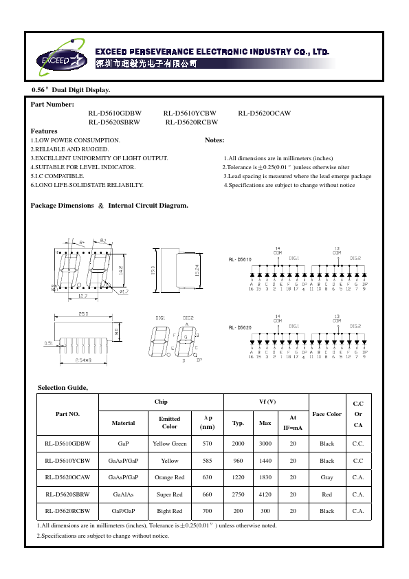 RL-D5610GDBW