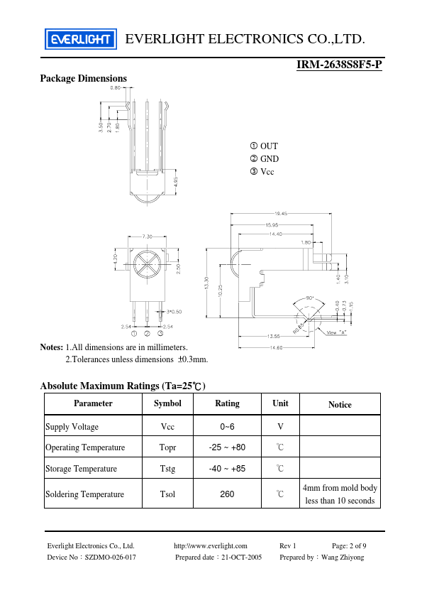 IRM-2638S8F5-P