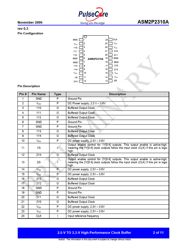 ASM2P2310A