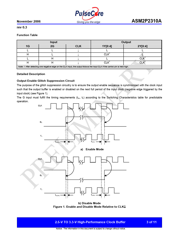 ASM2P2310A