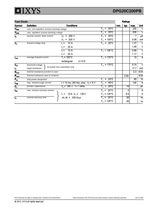 DPG20C200PB