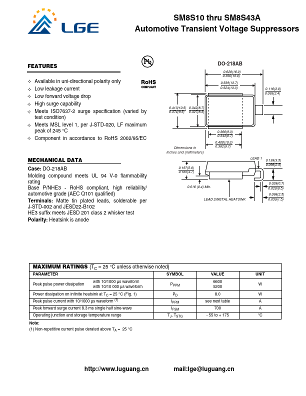 SM8S40